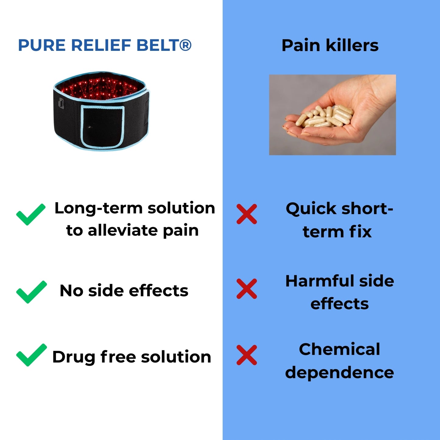 PureRelief Belt