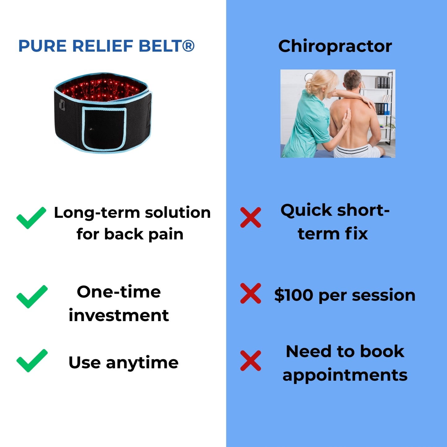 PureRelief Belt