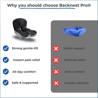 BACKNEST PRO®
