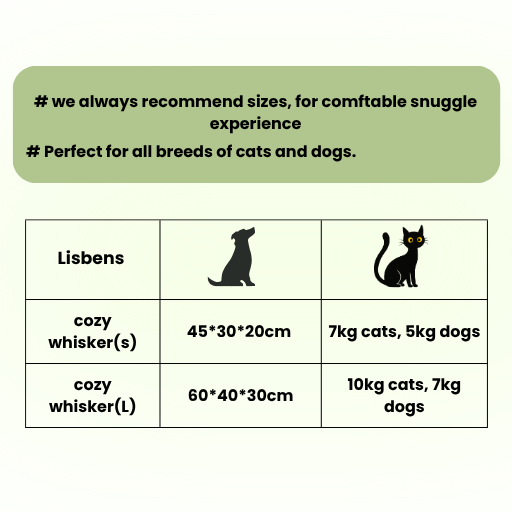 cozy whisker- pet bed